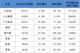 kaiyun注册官方网址